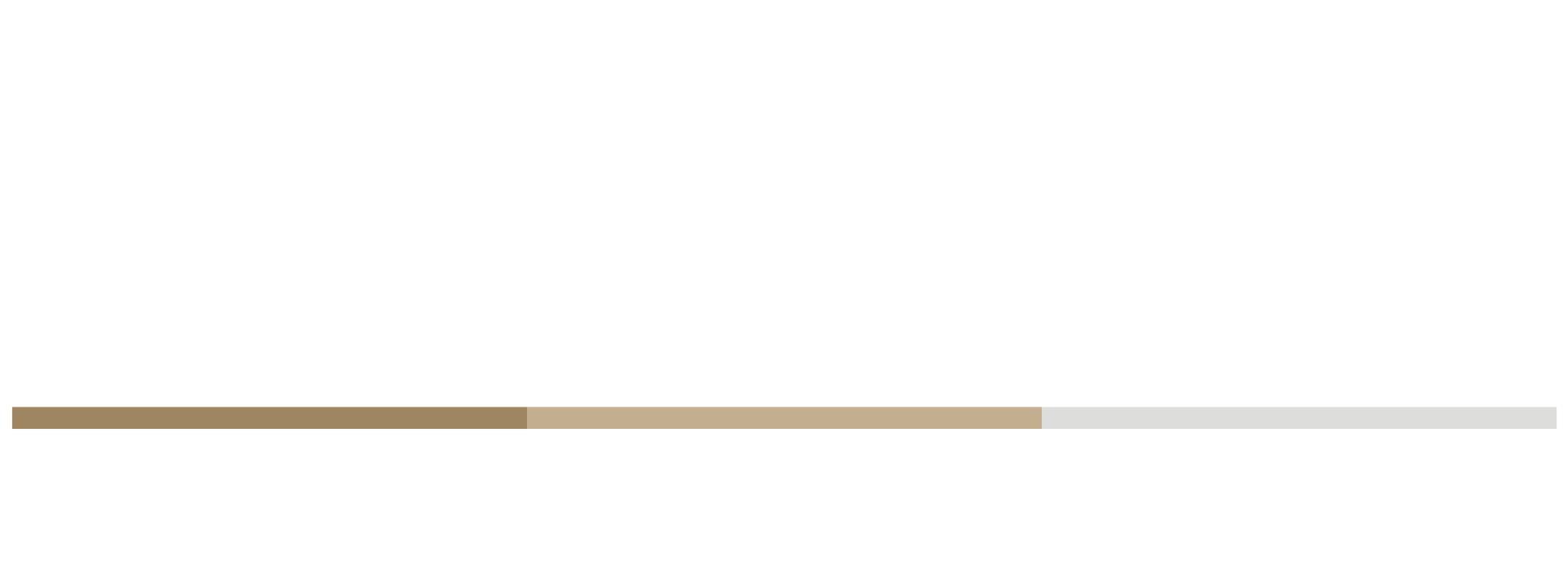 Fulltex — Revestimiento plástico texturado